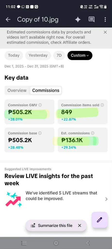TikTok Affiliate Sales December 2025: ₱505.2K GMV, ₱136.1K Commission